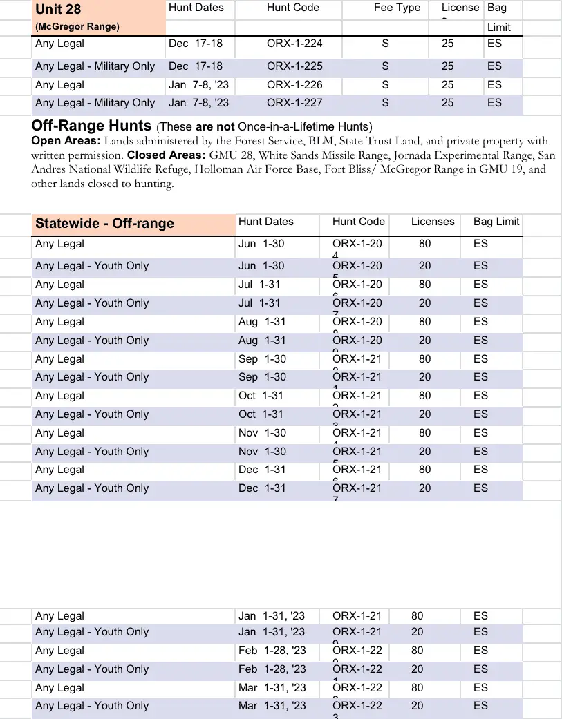New Mexico Hunting Seasons - The Predator Hunter